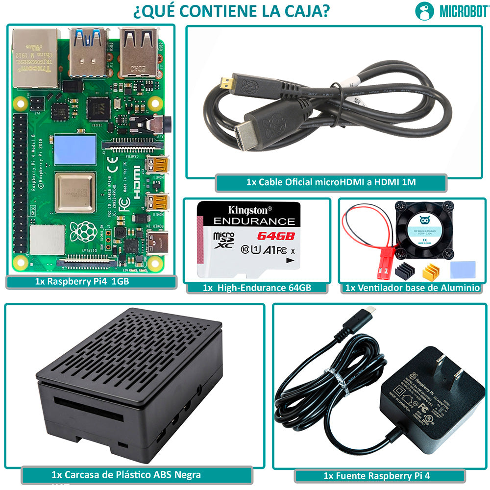 Kit Raspberry Pi 4 24/7 High-Endurance — Serie Standard Gen2