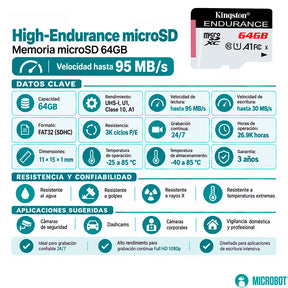 Kit Raspberry Pi 4 24/7 High-Endurance — Serie Standard Gen2