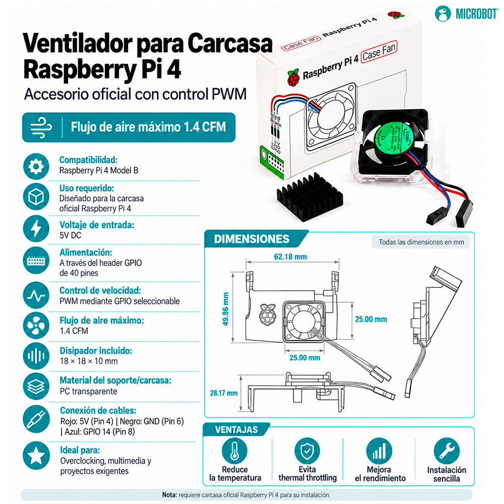 Kit Raspberry Pi 4 Esencial Oficial (15W, Adaptador micro-HDMI)