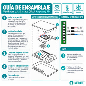 Kit Raspberry Pi 4 Esencial Oficial (15W, Adaptador micro-HDMI)