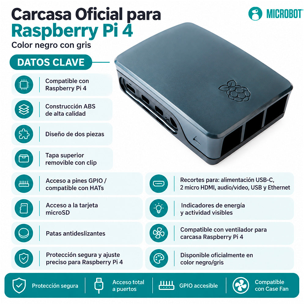 Kit Raspberry Pi 4 Esencial Oficial (15W, Adaptador micro-HDMI)