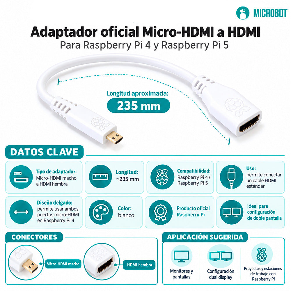 Kit Raspberry Pi 4 Esencial Oficial (15W, Adaptador micro-HDMI)