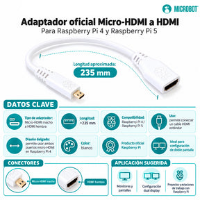 Kit Raspberry Pi 4 Esencial Oficial (15W, Adaptador micro-HDMI)