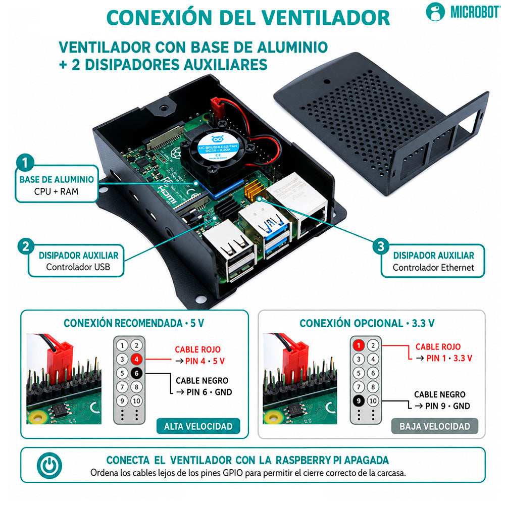 Kit Raspberry Pi 4 Aluminio PRO VESA Gen2 (SD 64GB)