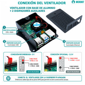 Kit Raspberry Pi 4 Aluminio PRO VESA Gen2 (SD 64GB)