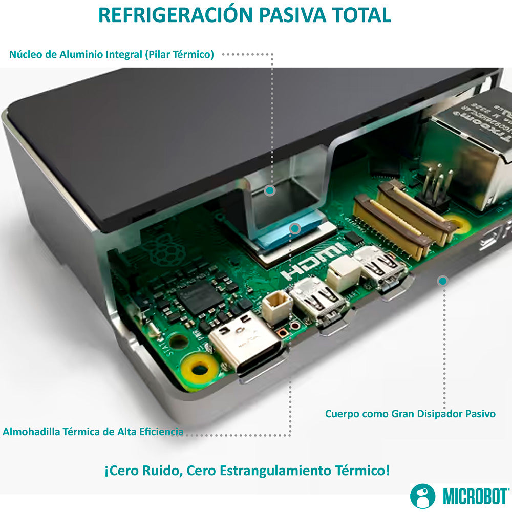 Kit Raspberry Pi 5 Flirc Aluminio - Serie Standard (27W, SD 128GB)
