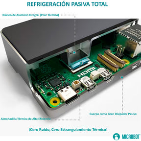 Kit Raspberry Pi 5 Flirc Aluminio - Serie Standard (27W, SD 128GB)