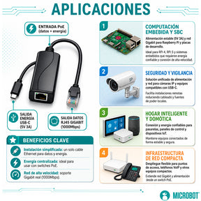 Splitter PoE a USB-C 5V 3A Gigabit 1000Mbps IEEE 802.3af