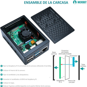 KIT RASPBERRY PI 4 - SERIE ESENCIAL (FUENTE, CASE, VENTILADOR)