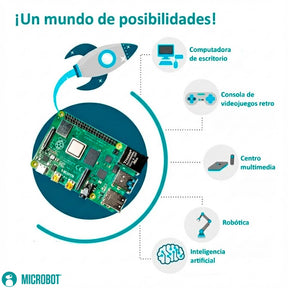 KIT RASPBERRY PI 4 - SERIE ESENCIAL (FUENTE, CASE, VENTILADOR)
