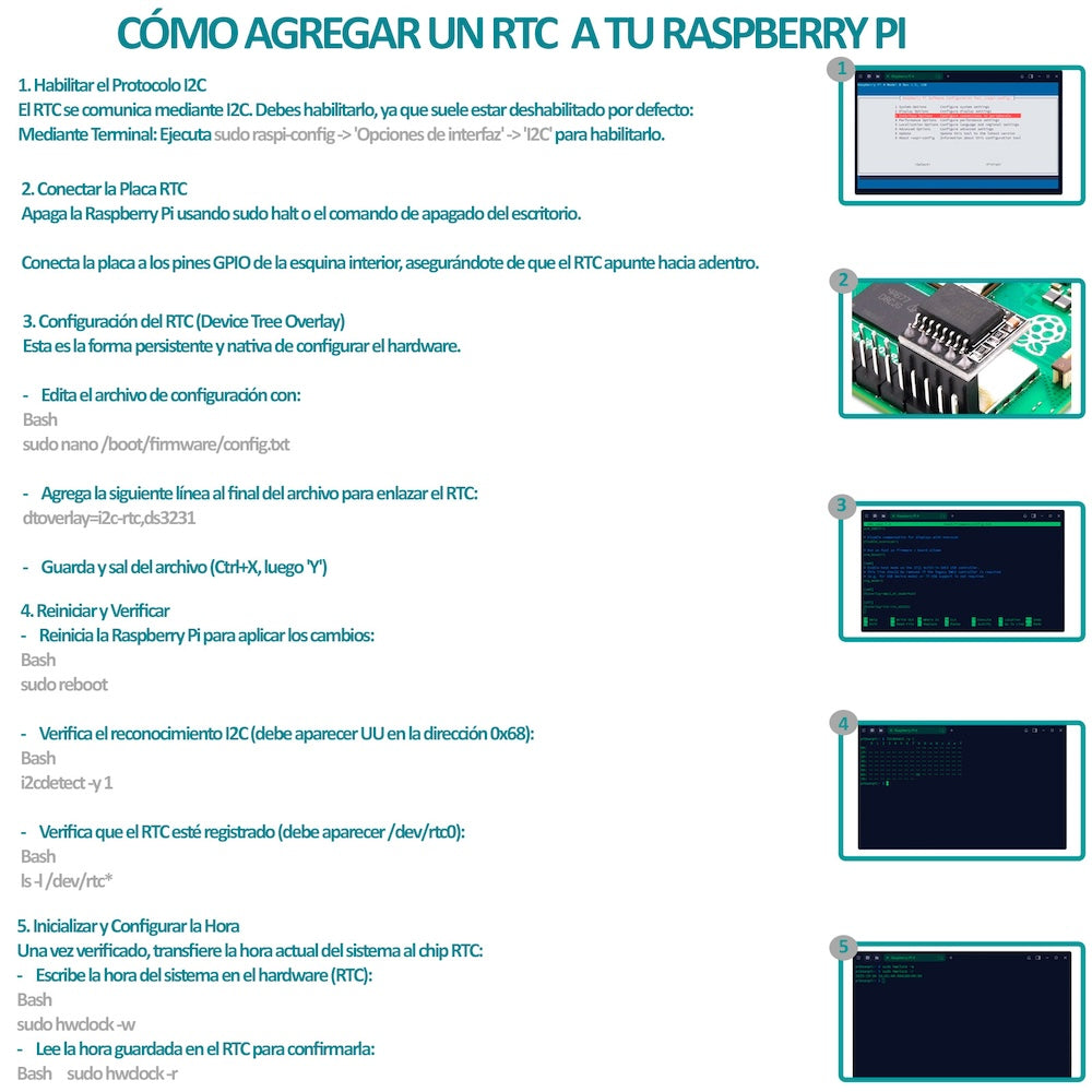Tutorial paso a paso para añadir un chip RTC (Reloj de Tiempo Real) a una Raspberry Pi, incluyendo comandos de configuración y terminal.