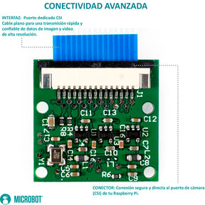 Cámara Raspberry Pi 5MP V1.3 OV5647 CSI 1080p