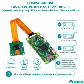 Cámara 5MP OmniVision OV5647 Raspberry Pi Zero Cable Flex