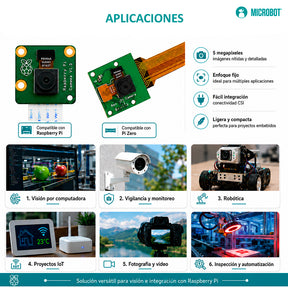 Cámara 5MP OmniVision OV5647 Raspberry Pi Zero Cable Flex