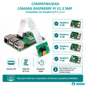 Cámara 5MP OmniVision OV5647 Raspberry Pi Zero Cable Flex