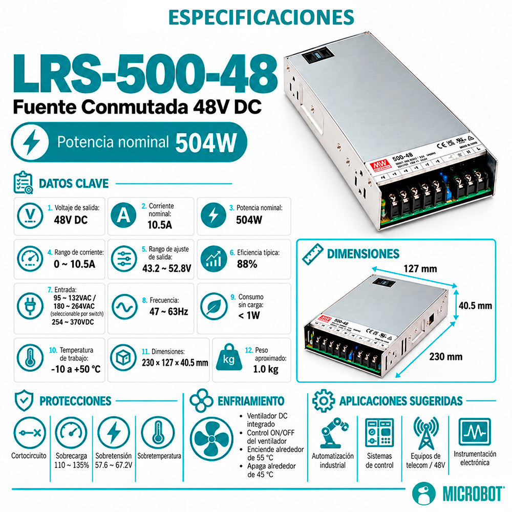 Fuente 48V 500W Mean Well RSP-500-48 PFC Industrial 1U