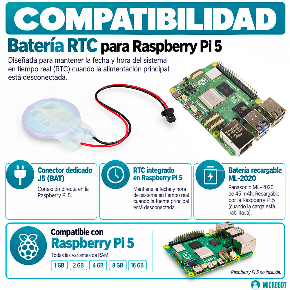 Batería RTC Oficial Raspberry Pi 5 Recargable
