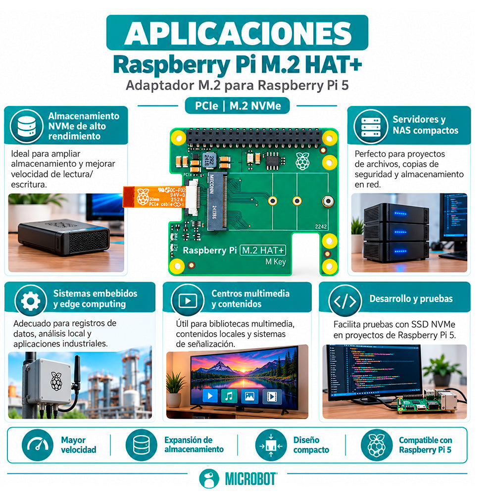 M.2 HAT+ Oficial Raspberry Pi 5 NVMe PCIe 2230/2242