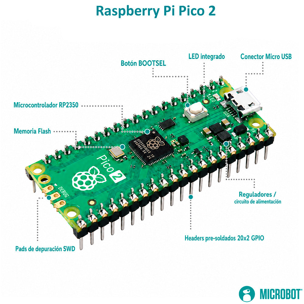 Kit Raspberry Pi Pico 2 RP2350 Header Soldado Cable Oficial