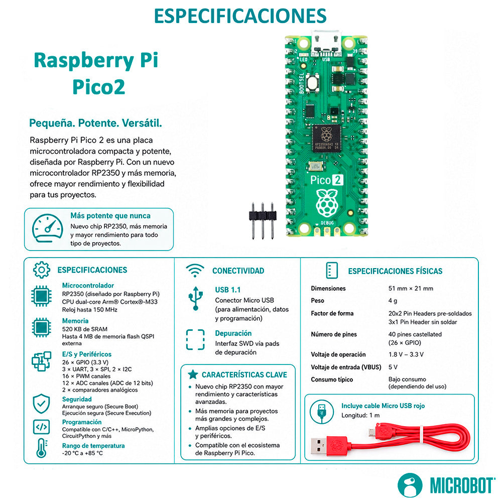 Kit Raspberry Pi Pico 2 RP2350 Header Soldado Cable Oficial