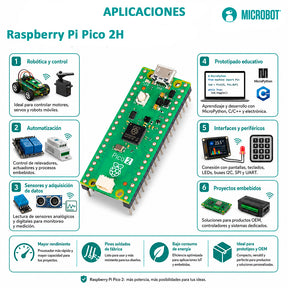Kit Raspberry Pi Pico 2 RP2350 Header Soldado Cable Oficial
