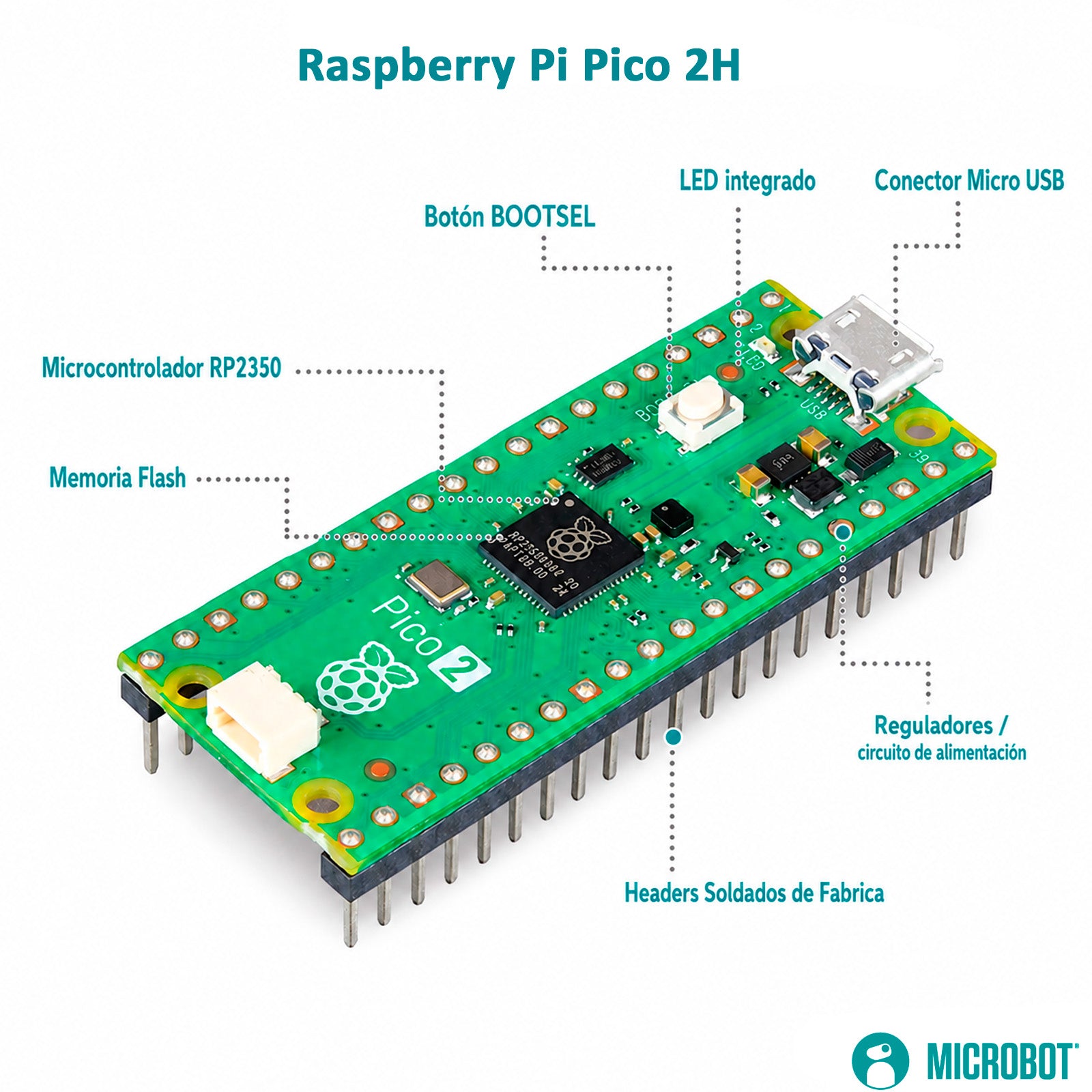 Kit Raspberry Pi Pico 2 RP2350 Header Soldado Cable Oficial