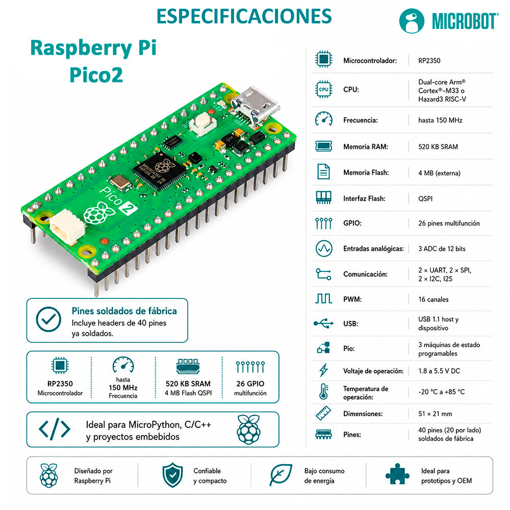 Kit Raspberry Pi Pico 2 RP2350 Header Soldado Cable Oficial