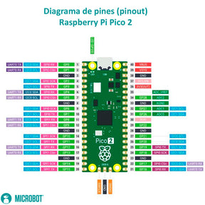 Kit Raspberry Pi Pico 2 RP2350 Header Soldado Cable Oficial