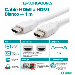 Cable HDMI Oficial Raspberry Pi 1 Metro Blanco