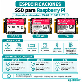 SSD NVMe Oficial Raspberry Pi M.2 2230 PCIe para Pi 5 y CM5