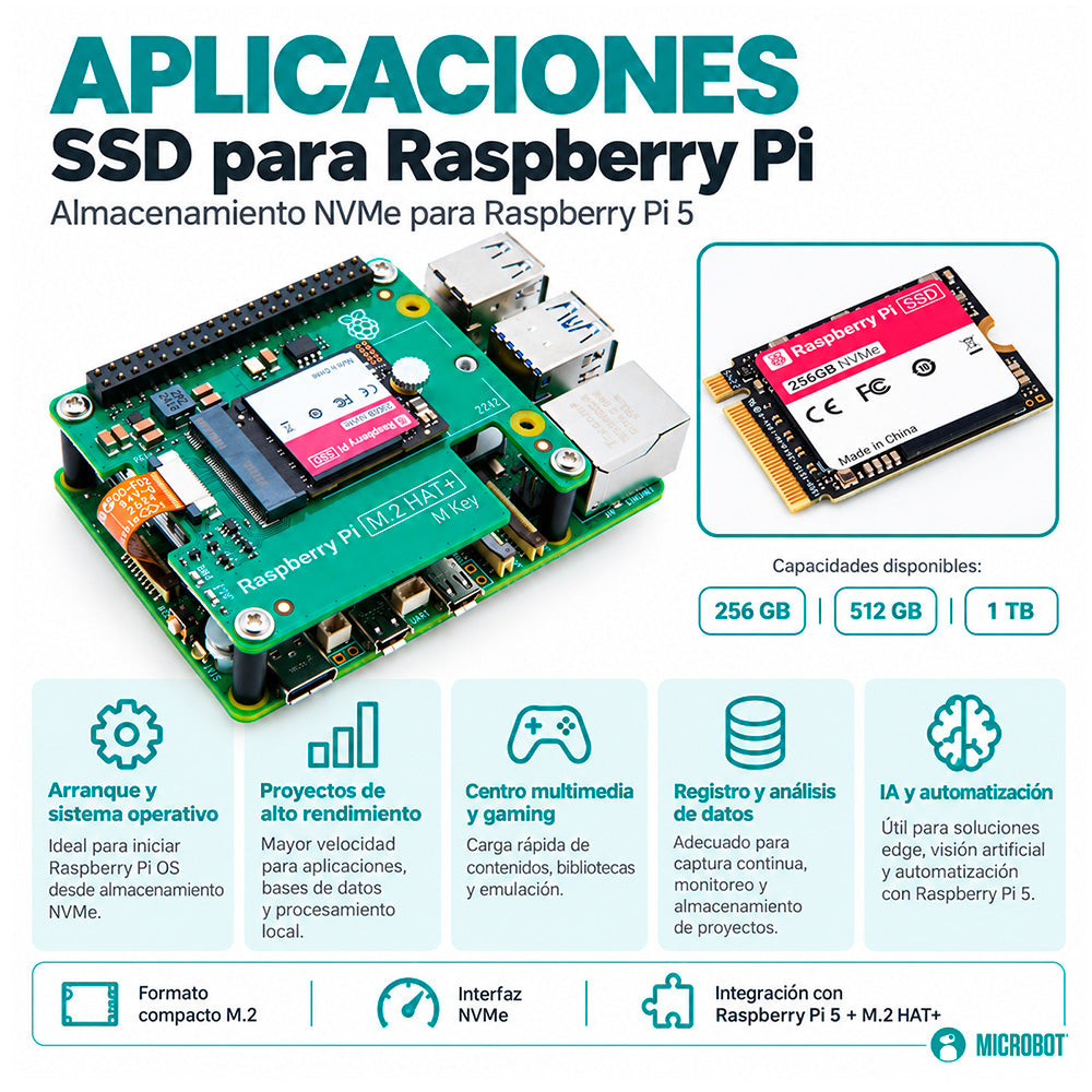SSD NVMe Oficial Raspberry Pi M.2 2230 PCIe para Pi 5 y CM5