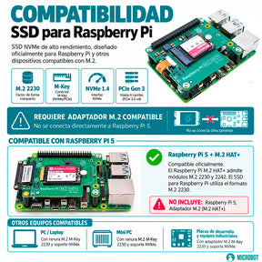 SSD NVMe Oficial Raspberry Pi M.2 2230 PCIe para Pi 5 y CM5