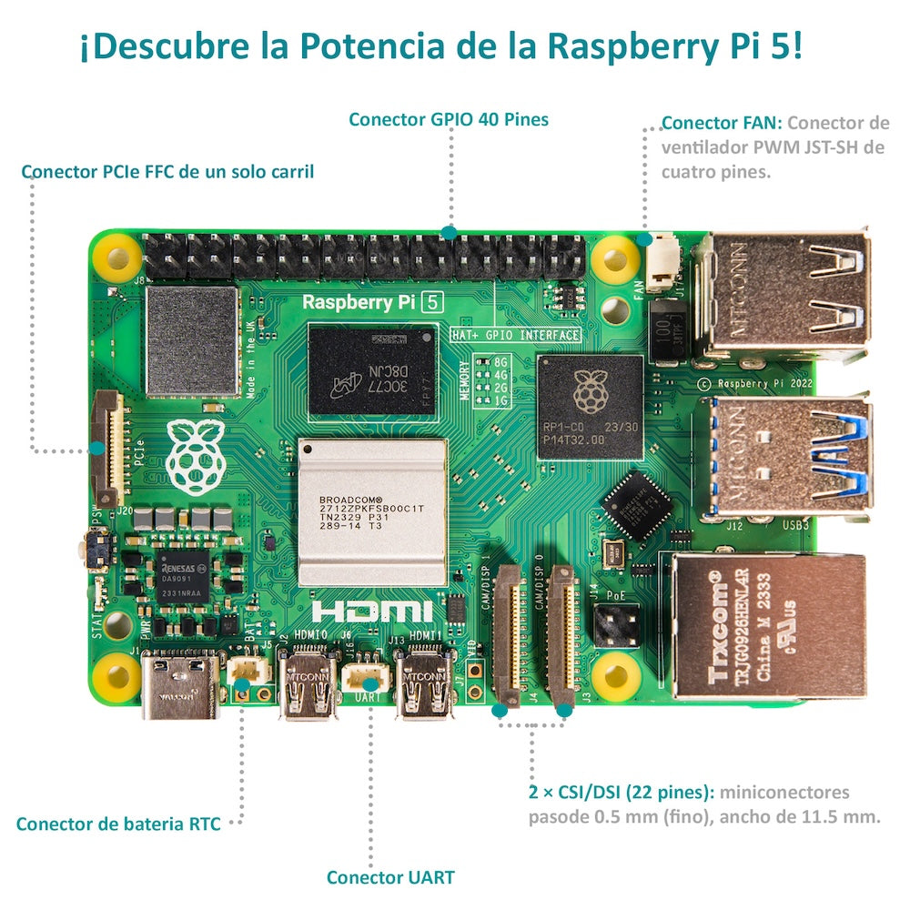 Raspberry Pi 5 | 2GB 4GB 8GB 16GB RAM