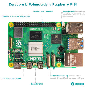 Raspberry Pi 5 - 2GB RAM