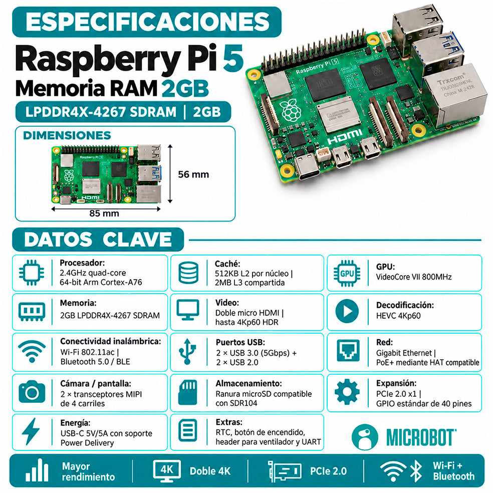 Raspberry Pi 5 - 2GB RAM