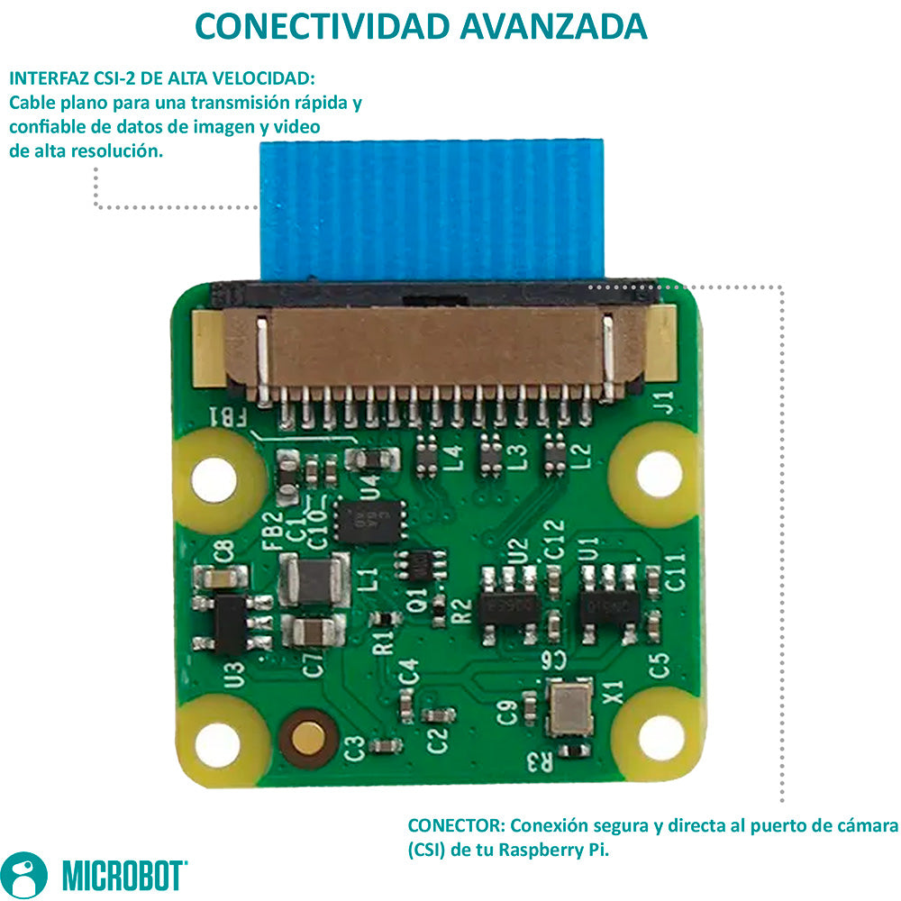 Cámara Raspberry Pi V2 8MP IMX219 Oficial CSI