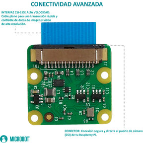 Cámara Raspberry Pi V2 8MP IMX219 Oficial CSI