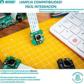 Cámara Raspberry Pi Module 3 Wide 12MP Autofocus IMX708