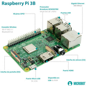 Raspberry Pi 3 Modelo B 1GB RAM BCM2837 WiFi/BT