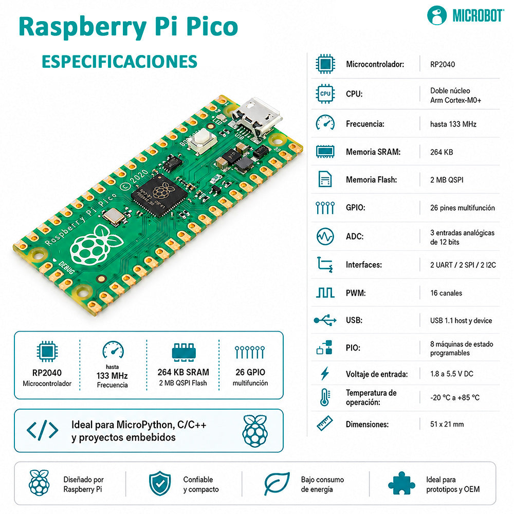 Tarjeta Raspberry Pi Pico Original RP2040 Sin Headers MCU