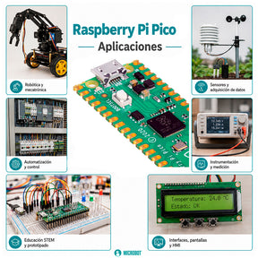 Tarjeta Raspberry Pi Pico Original RP2040 Sin Headers MCU