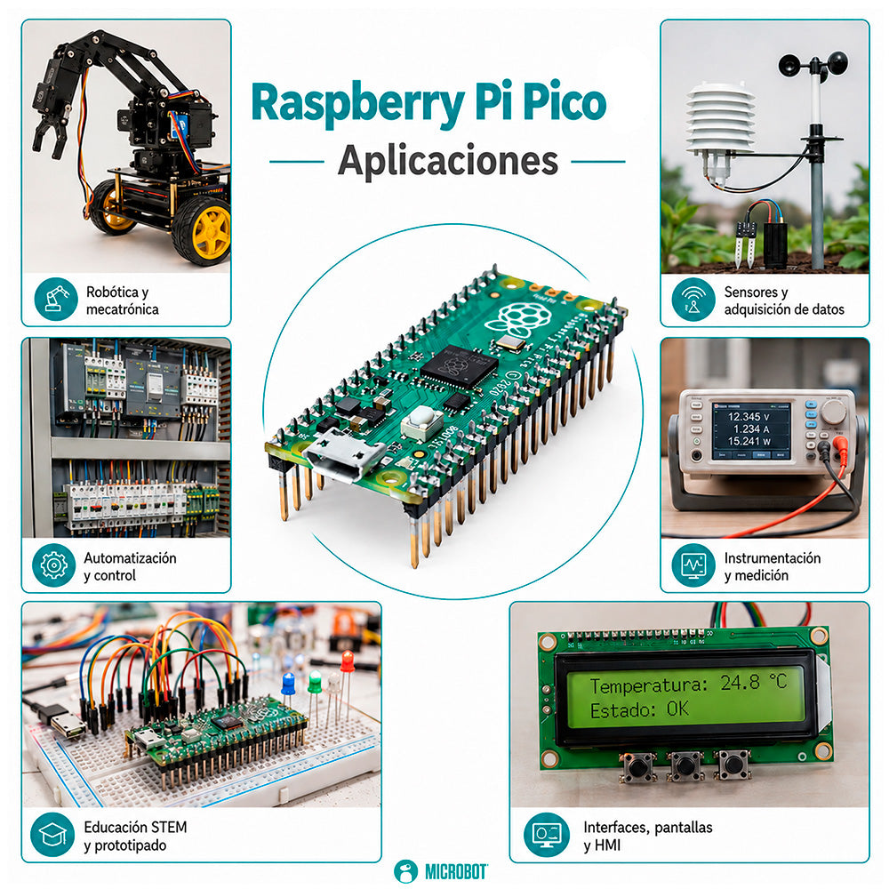 Kit Raspberry Pi Pico H Original RP2040 + Cable Oficial 1M
