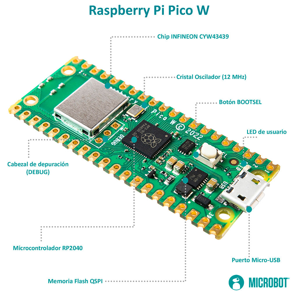 Raspberry Pi Pico W RP2040 WiFi Original Sin Headers