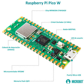 Raspberry Pi Pico W RP2040 WiFi Original Sin Headers