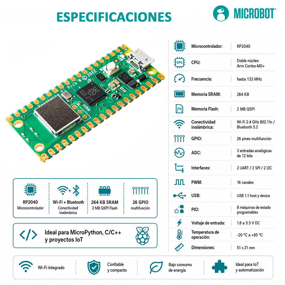 Raspberry Pi Pico W RP2040 WiFi Original Sin Headers