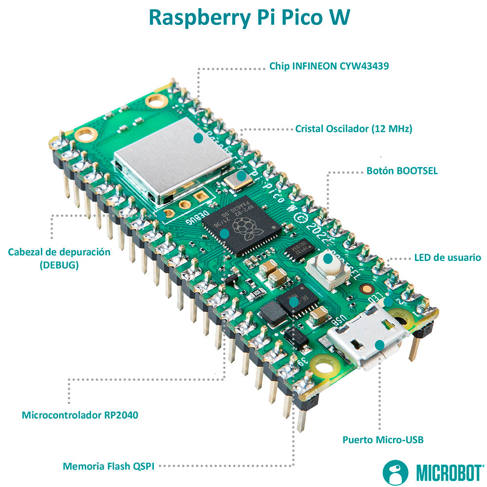 Raspberry Pi Pico W con Headers Pre-soldados - RP2040 WiFi