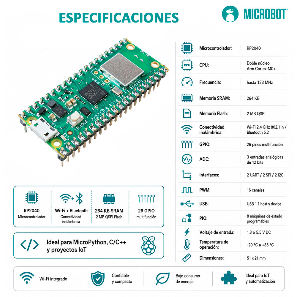 Raspberry Pi Pico W con Headers Pre-soldados - RP2040 WiFi