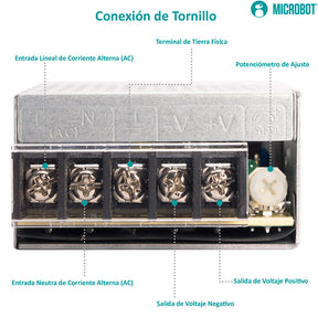 Fuente Mean Well RS-15-12 12V 15W Industrial Original IoT