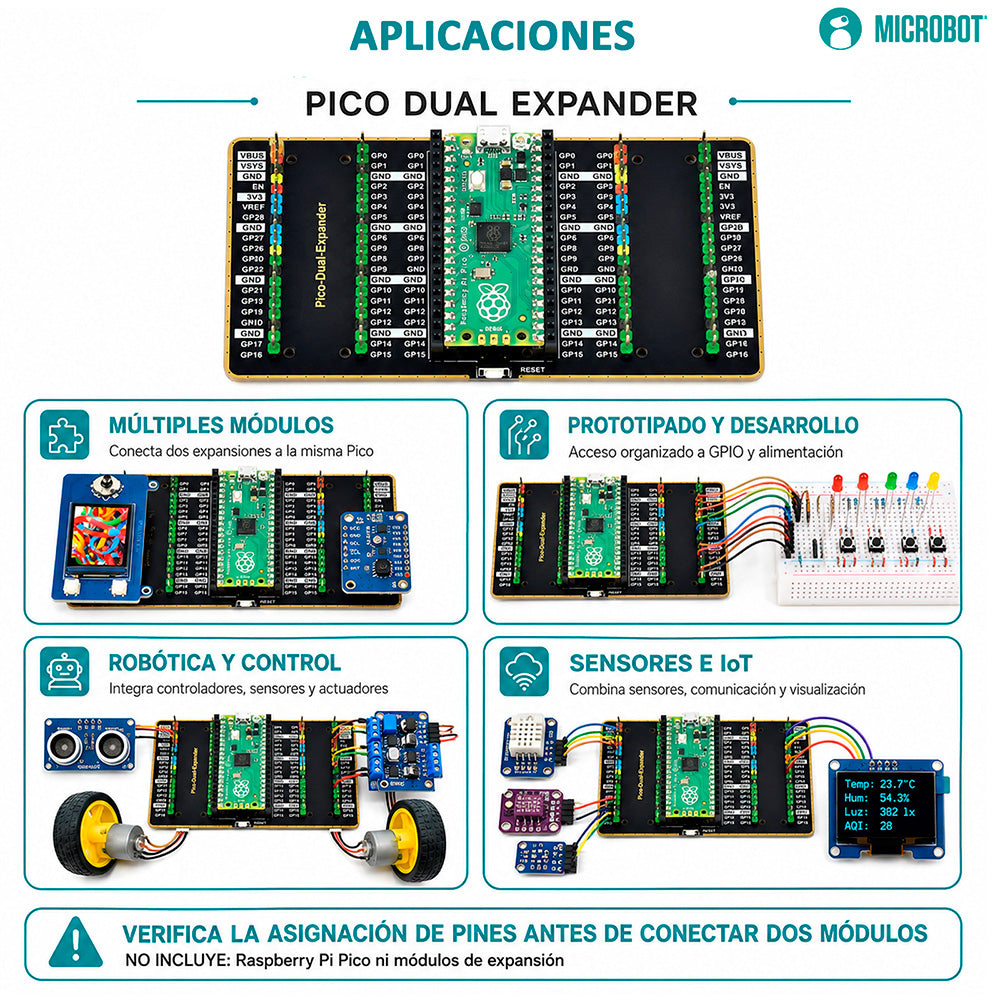 Expansor GPIO Dual Shield Raspberry Pi Pico 2x20 Headers
