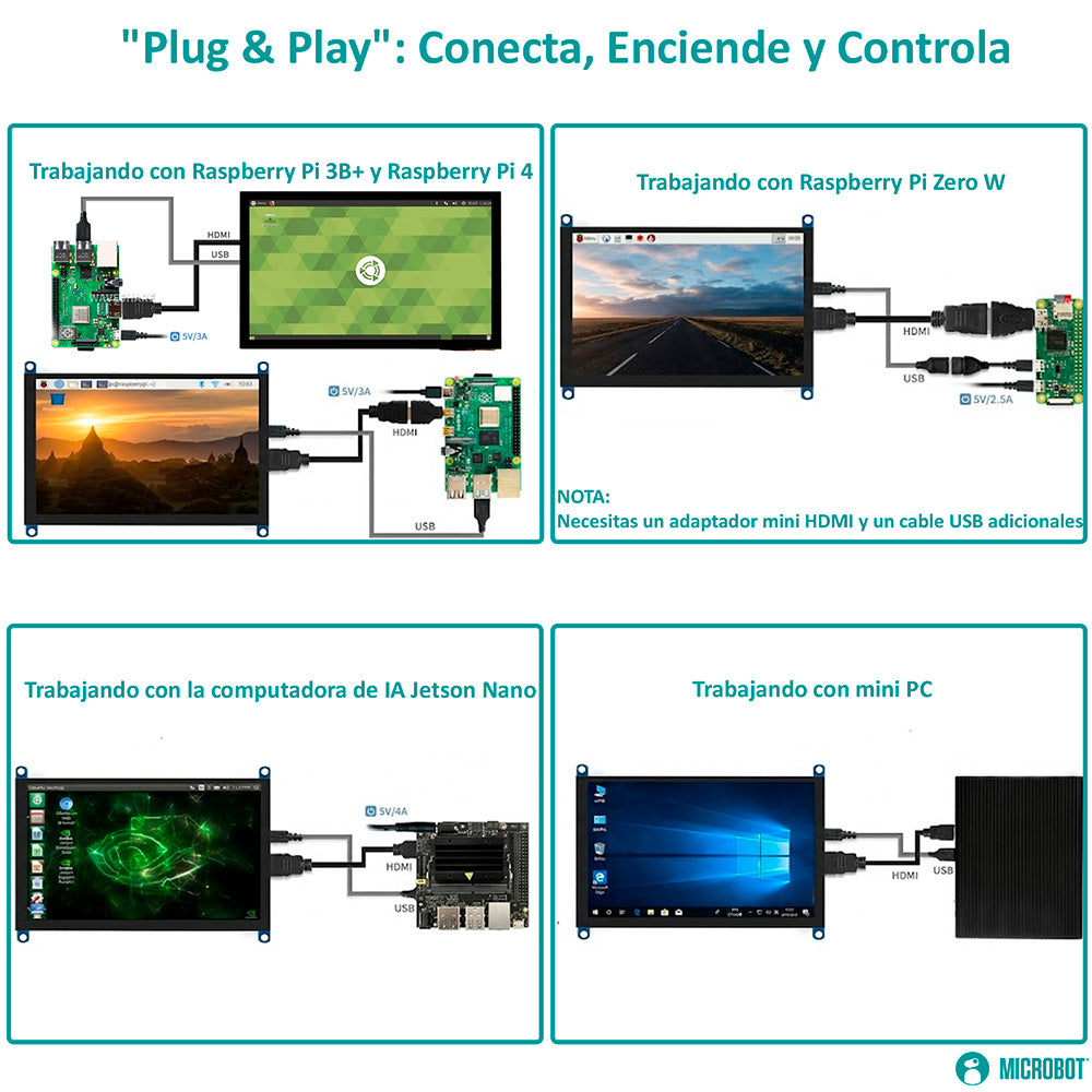 Pantalla HMI Táctil 10.1 Pulgadas HDMI Capacitiva 1024x600 IPS Raspberry Pi